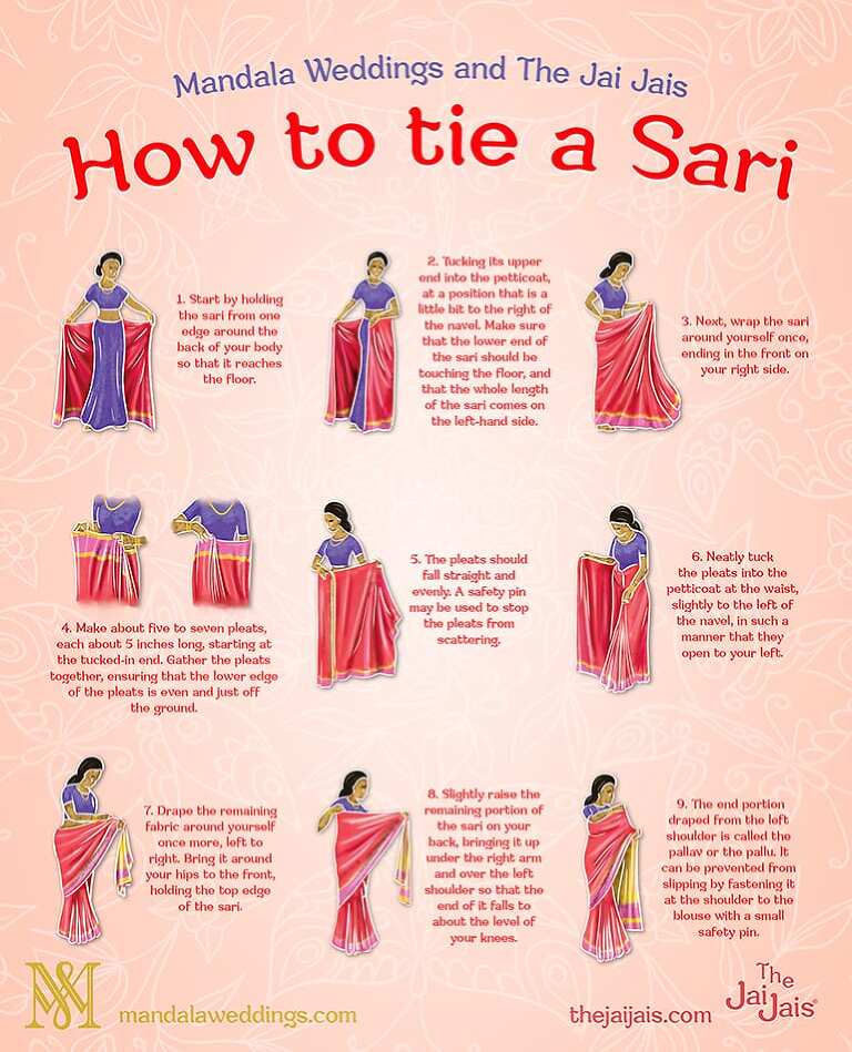 How to tie a sari a step by step guide - The Indian Wedding Blog and ...